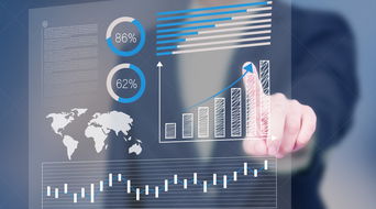 邁世圣峰，你值得擁有的美國熱門商科專業(yè)深度解析 市場營銷策劃