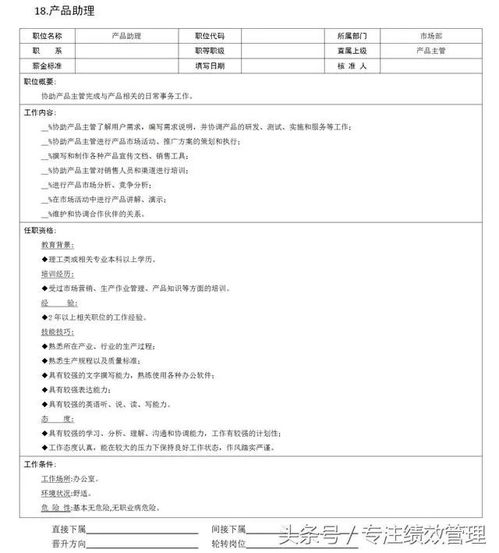 市場(chǎng)營(yíng)銷組織架構(gòu)核心職位說明書匯編